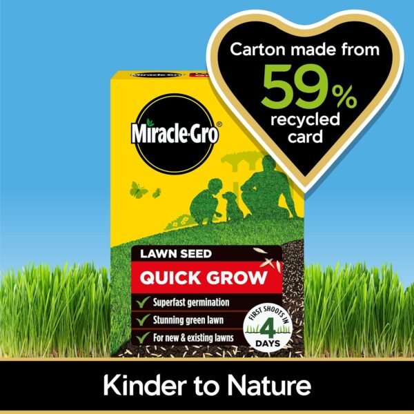 Miracle-Gro Quick Grow Lawn Seed – 56m² (1.6kg Carton)