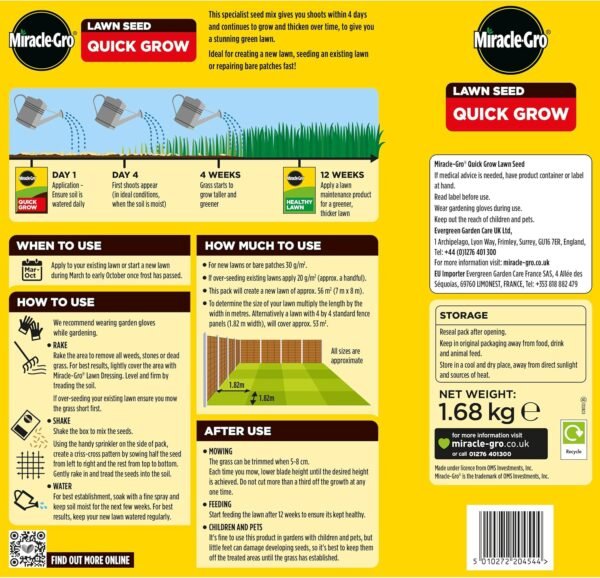 Miracle-Gro Quick Grow Lawn Seed – 56m² (1.6kg Carton)