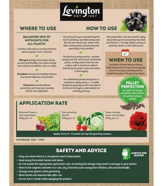 Chicken Manure 3.5Kg (2) Levington Chicken Manure Natural Multi-Purpose Plant Food 3.5kg – Organic Fertiliser