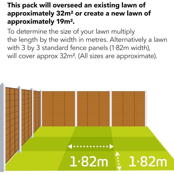 Miracle-Gro Super Seed 1kg (2) Miracle-Gro Super Seed 1kg