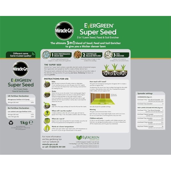 Miracle-Gro Super Seed 1kg (4) Miracle-Gro Super Seed 1kg