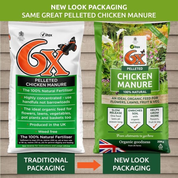 Pelleted Chicken Manure Fertiliser 20Kg (4) 6X Pelleted Chicken Manure Fertiliser 20Kg – Organic, Natural Soil & Plant Feed