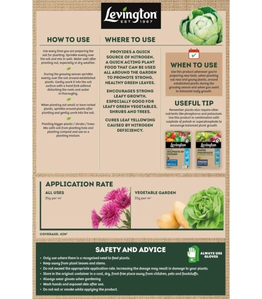 Sulphate of Ammonia 1.5Kg