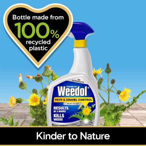 Weedol Path & Gravel Control Ready to Use – 1L