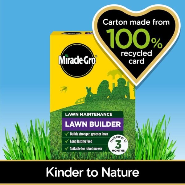 Miracle-Gro Lawn Builder Lawn Food – Covers 200m²