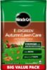 810BrF2FHaL._AC_SL1500_ Miracle-Gro Autumn Lawn Care – 12.6kg Bag (Covers up to 360m²)